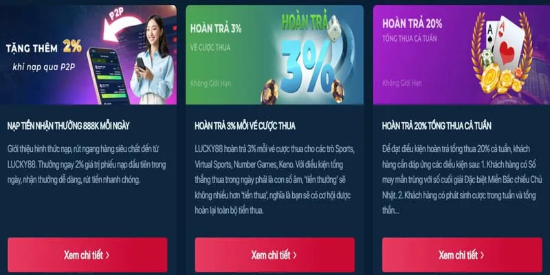 Hình ảnh minh họa các chương trình khuyến mãi và ưu đãi của tv888